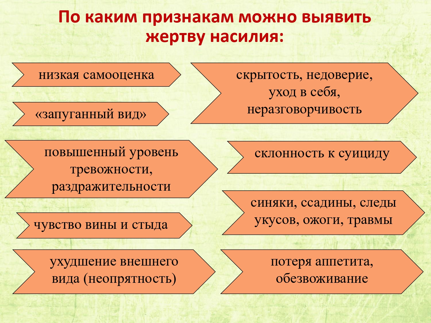 роман савин тестирование дот ком или пособие по жестокому обращению с багами в интернет стартапах фото 118